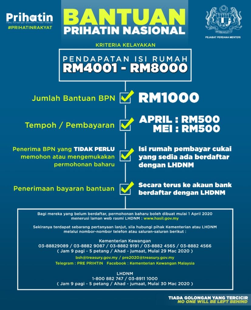 Bantuan prihatin nasional