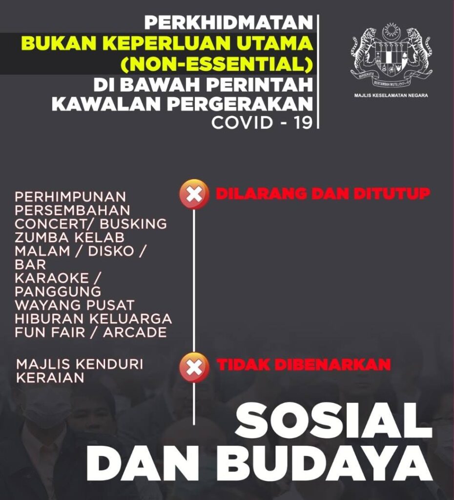 Perintah Kawalan Pergerakan: Perkhidmatan Perlu dan Bukan 