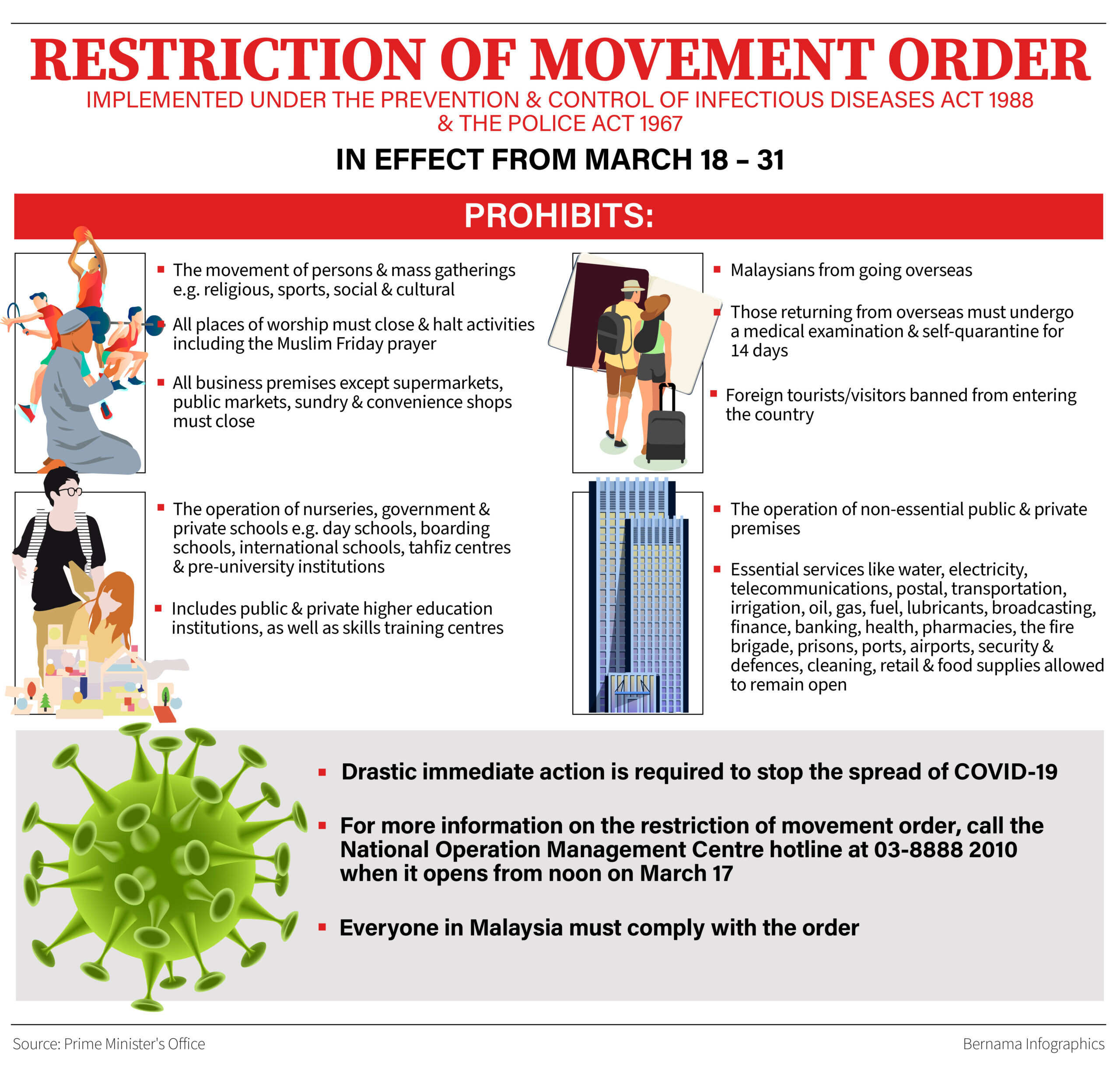 Restriction of Movement Order - Prime Minister's Office of ...