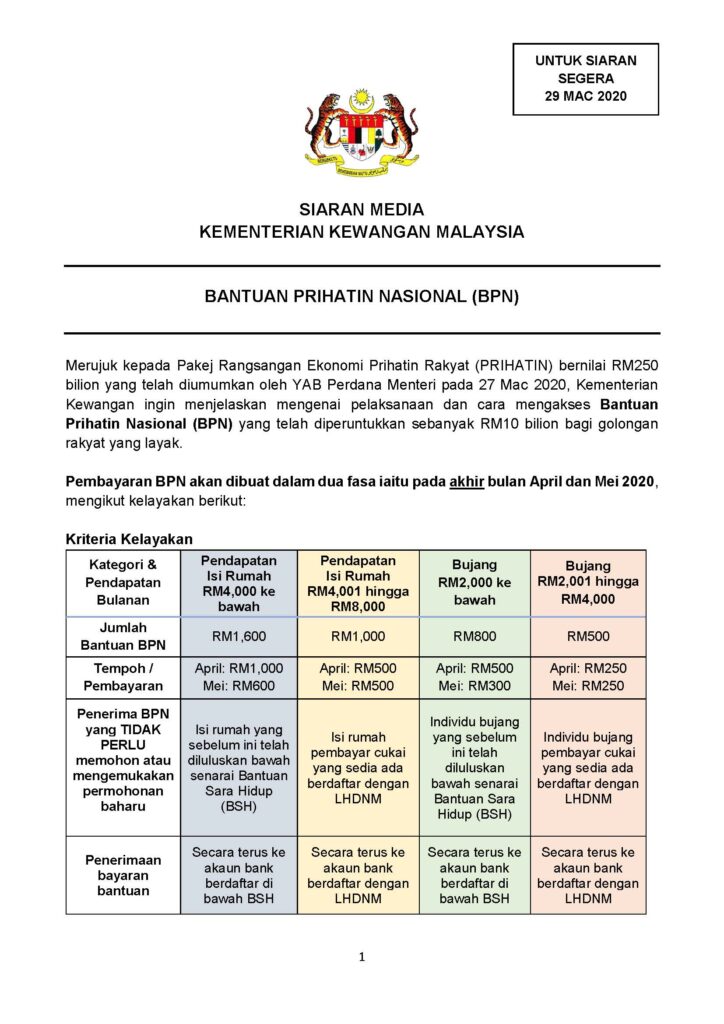 Siaran Media Kementerian Kewangan Malaysia - Bantuan 