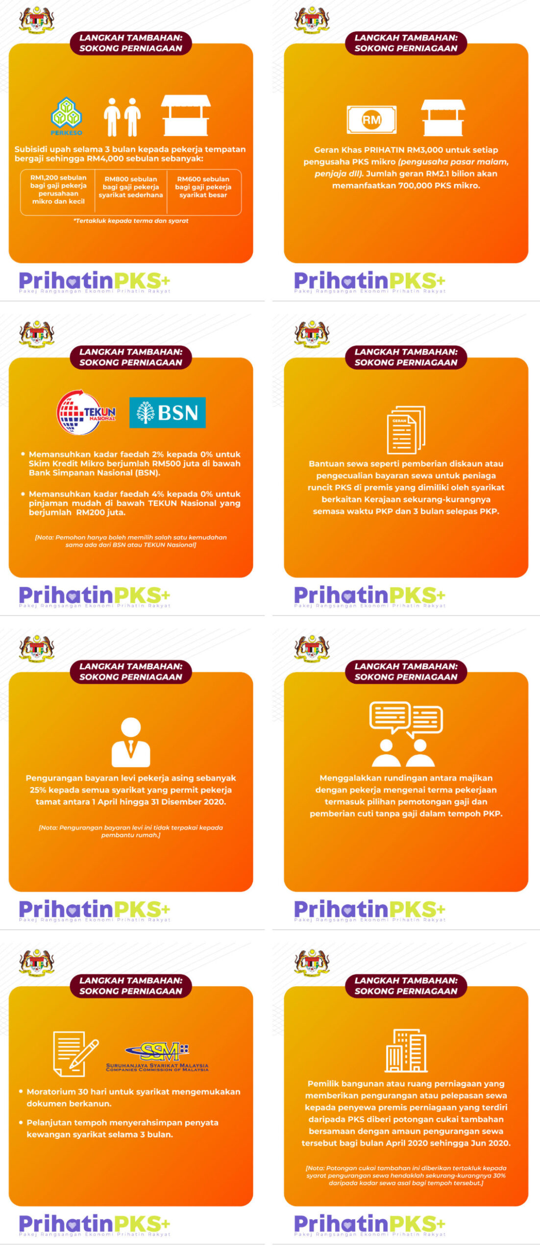 Infografik Pakej PRIHATIN PKS Tambahan - Pejabat Perdana 