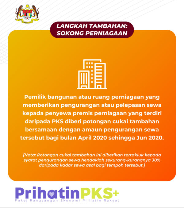 Infografik Pakej PRIHATIN PKS Tambahan - Pejabat Perdana 