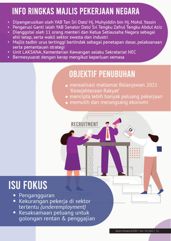 Buletin Perdana Edition 4/2020